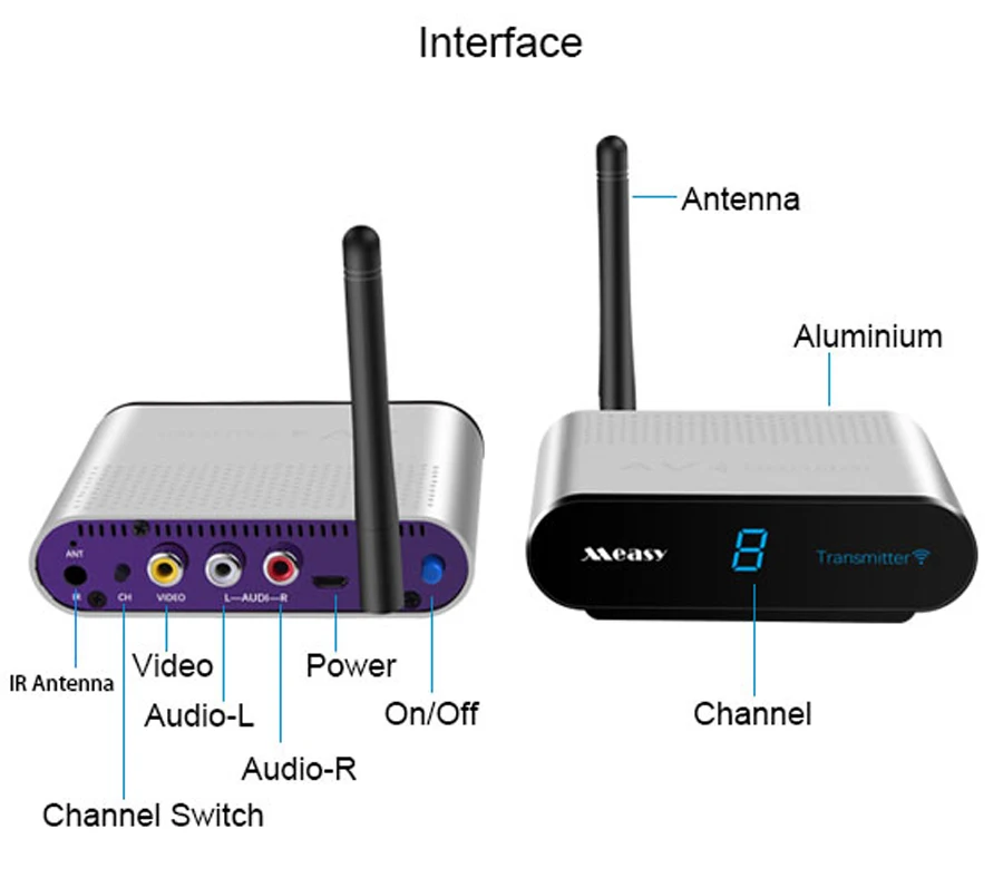 Measy AV540 5,8G беспроводной av-передатчик приемник Аудио Видео ТВ av-сигнал передатчик приемник с IR Romote 400 M/1330FT для sd