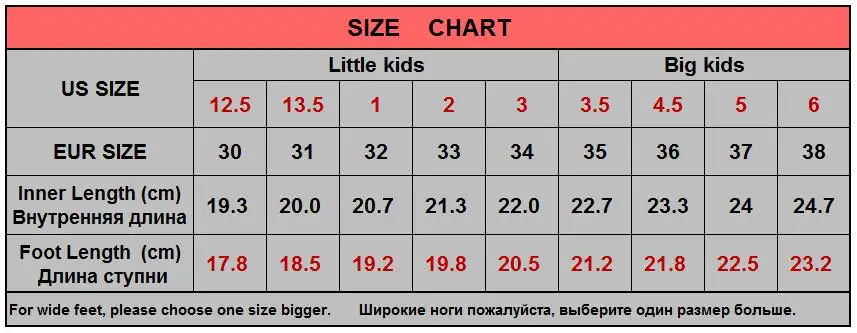 size
