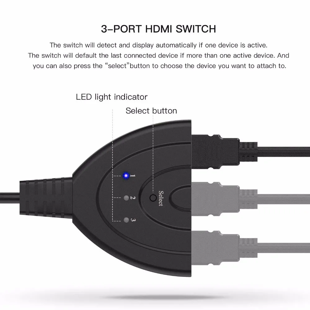 DZLST HDMI Сплиттер 4 к* 2 к 3 порта мини-коммутатор кабель 1.4b 1080P для DVD HDTV Xbox PS3 PS4 3 в 1 выход порт концентратор HDMI переключатель