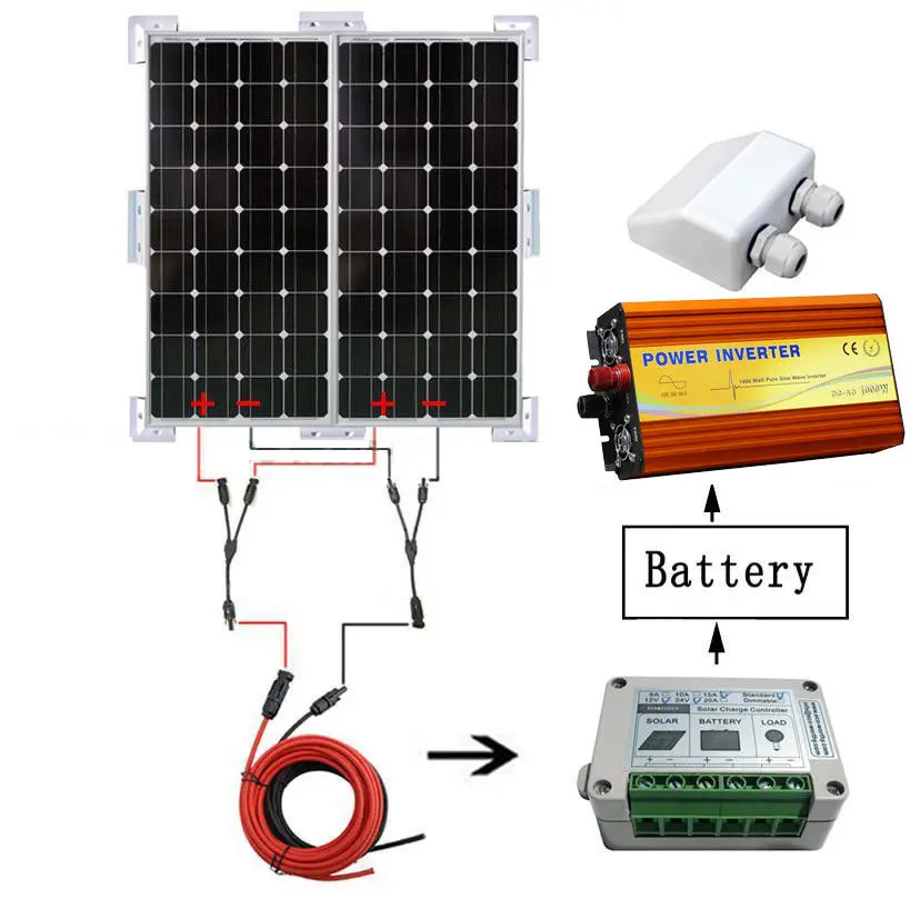 

200W SOLAR SYSTEM 2PCS 100W MONO SOLAR PANEL CAHRGE 12V KIT HOME CAMPER CARAVAN
