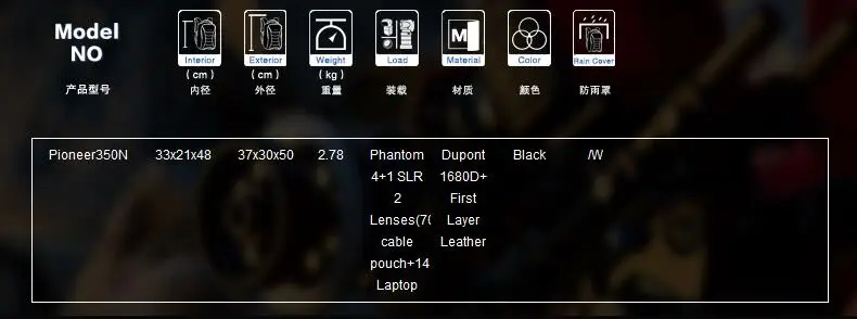 Pioneer 350N Drone Camera Bag 01