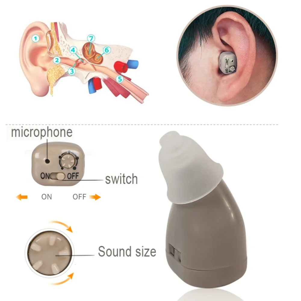 Аудиофон аккумуляторные слуховые аппараты усилитель звука Невидимый Портативный Легкий слуховой аппарат для пожилых глухих JZ-1088H2