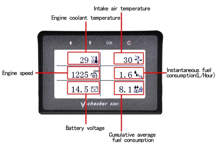 V-CHECKER A301 мульти-Функция бортовой компьютер VCHECKER A301 OBD2 Автомобильный бортовой компьютер