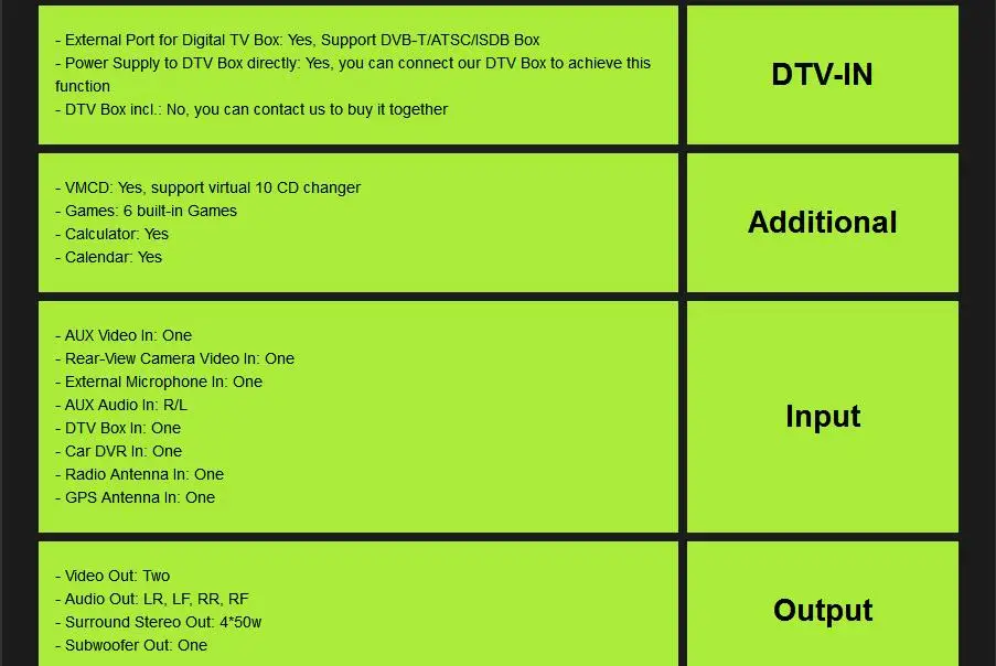 Top 7 "Double 2 Din Car DVD Player AutoRadio for Mazda 3 2004-2009 Head Unit with GPS Bluetooth, USB, CD, 3G Navigation Free Camera 33