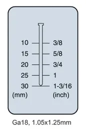 High Quality Ferramenta