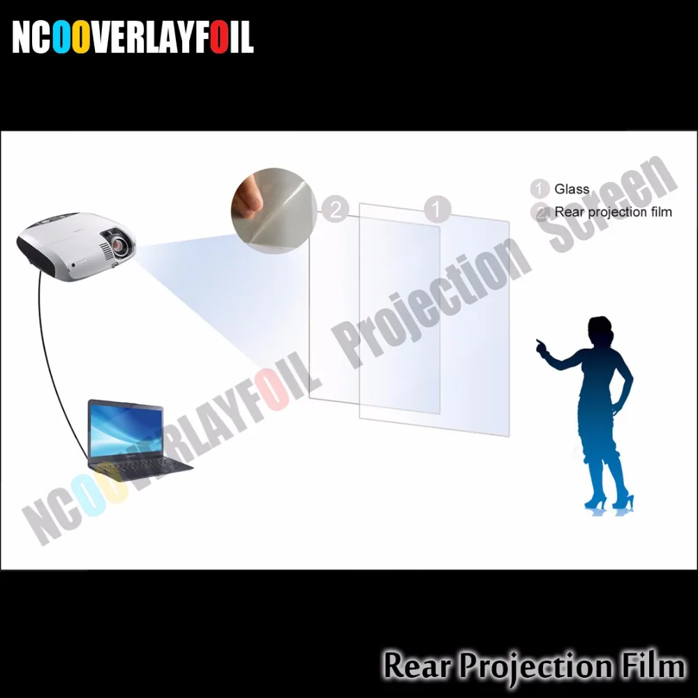 Голографический экран для задней проекции 1 524*4 м|rear projection screen|projection screenrear |