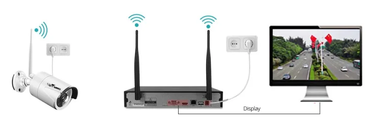 Weтранс система видеонаблюдения беспроводная домашняя ip-камера безопасности Wifi NVR комплект видеонаблюдения 1080P HDD водонепроницаемый ночное видение