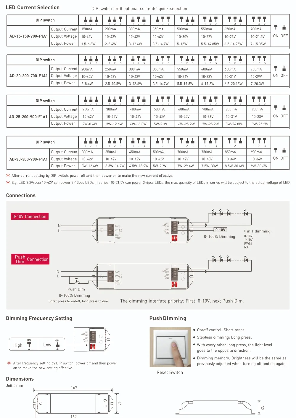 AD-15-150-700-F1A1 (1)-2