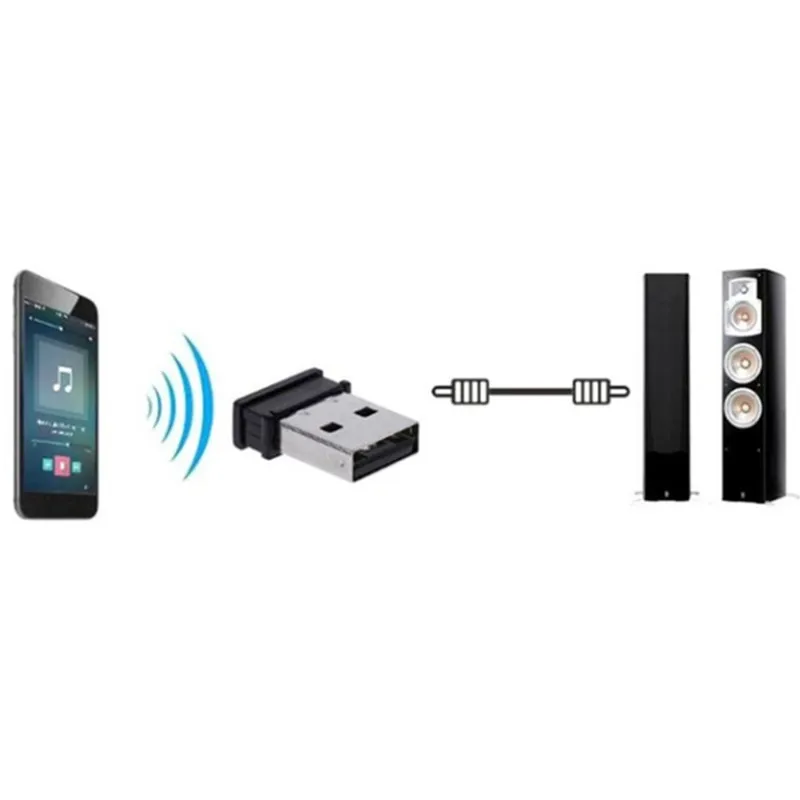 Wireless Bluetooth Game Handle USB Receiver For PS3 PC TV GEN Game S3