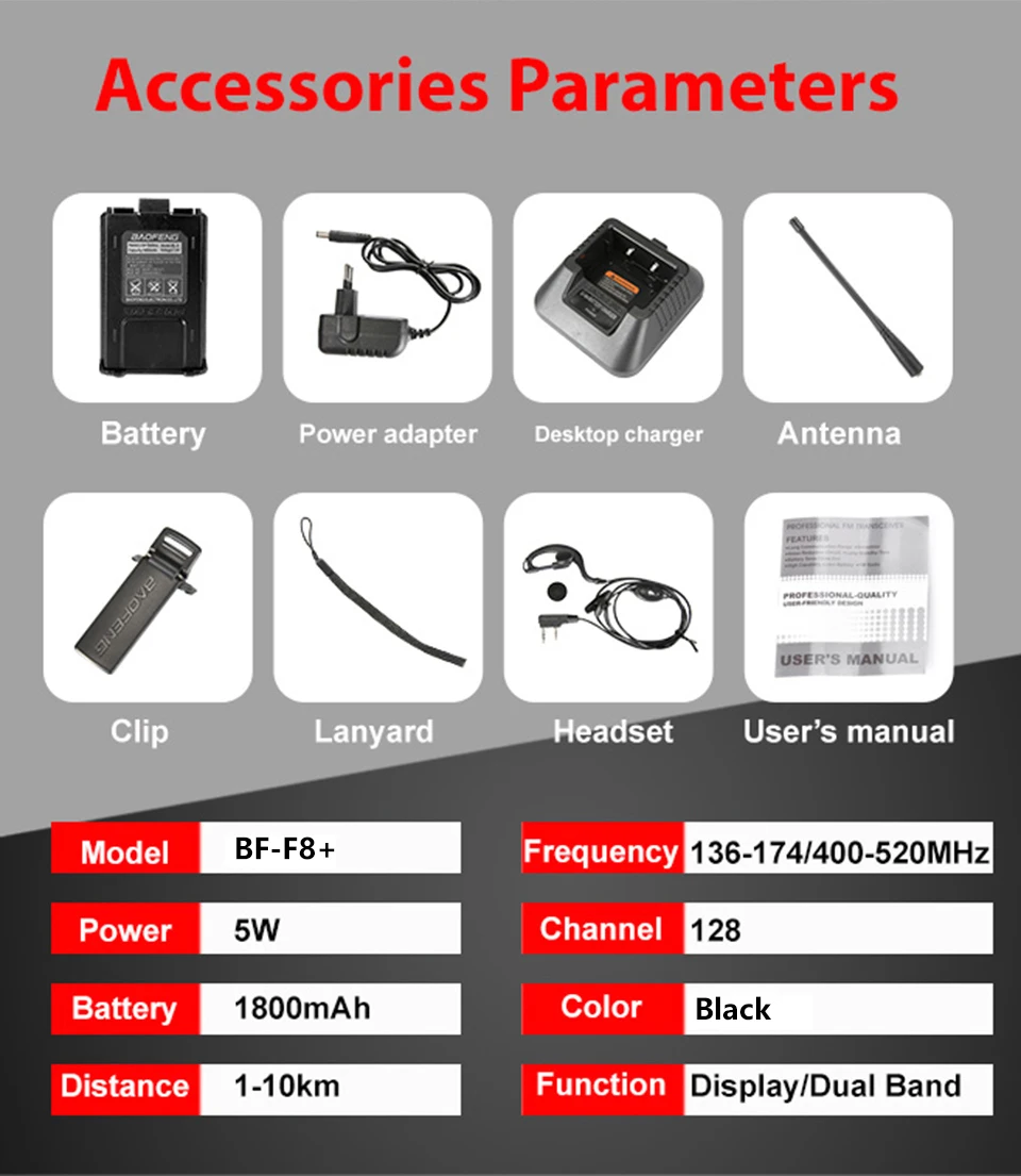 Baofeng BF-F8+ Обновленная новая портативная рация полицейская двухсторонняя рация Pofung F8+ 5 Вт UHF VHF Двухдиапазонная наружная радиоприемопередатчик