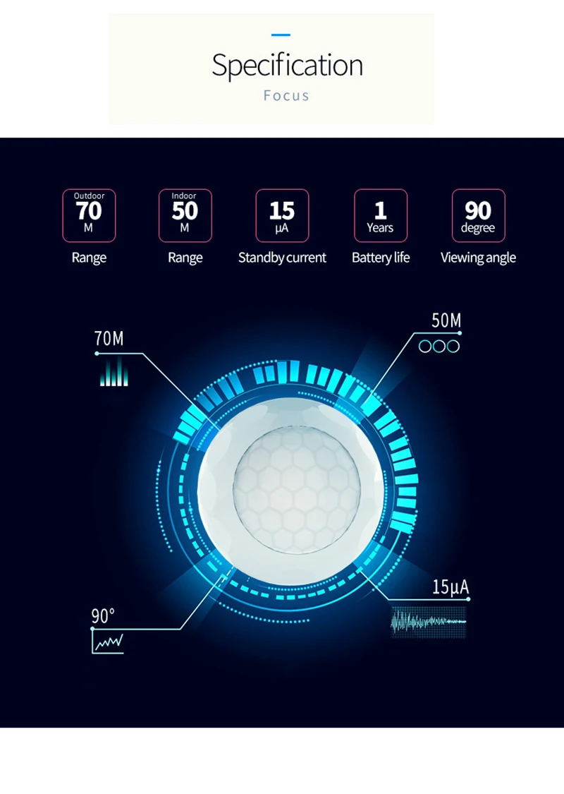 НЕО COOLCAM Z-Wave плюс движения PIR Сенсор детектор умный дом z-wave домашней автоматизации сигнализации Системы автоматизации зданий