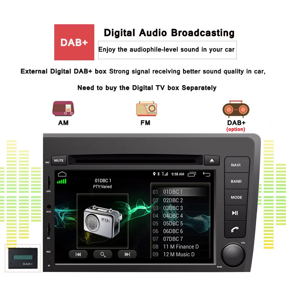 Flash Deal Android 7.1 HD 7" Quad Core Fit VOLVO S60/V70 2001-2003 2004 Car DVD Player Multimedia GPS Navigation NAVI GPS Radio 2din DVD 4 Flash Deal Android 7.1 HD 7" Quad Core Fit VOLVO S60/V70 2001-2003 2004 Car DVD Player Multimedia GPS Navigation NAVI GPS Radio 2din DVD 4