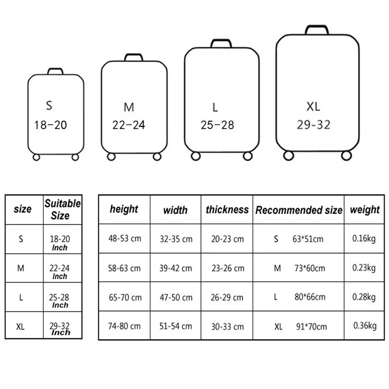 RUPUTIN Thicker 3D Travel Suitcase Protective Cover Luggage Case Elastic Luggage Dust Cover Apply To 18~32 Password Box Covers