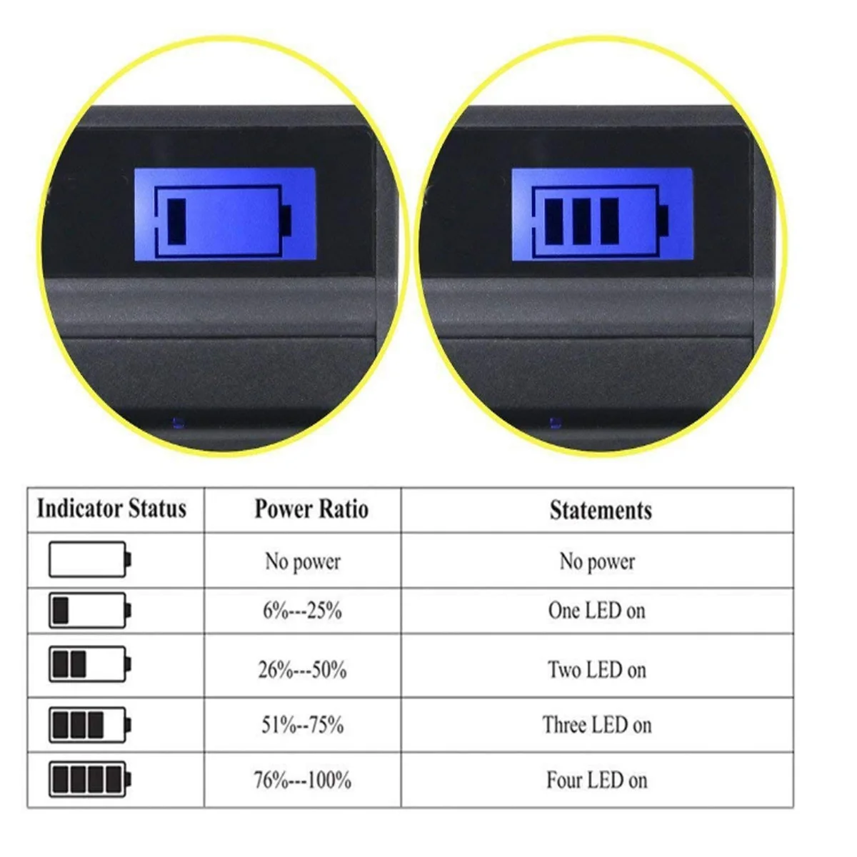 Батарея(2-Pack)+ зарядное устройство для цифровой камеры Fujifilm FinePix XP10, XP11, XP15, XP20, XP22, XP30, XP31, XP50, XP130, XP140