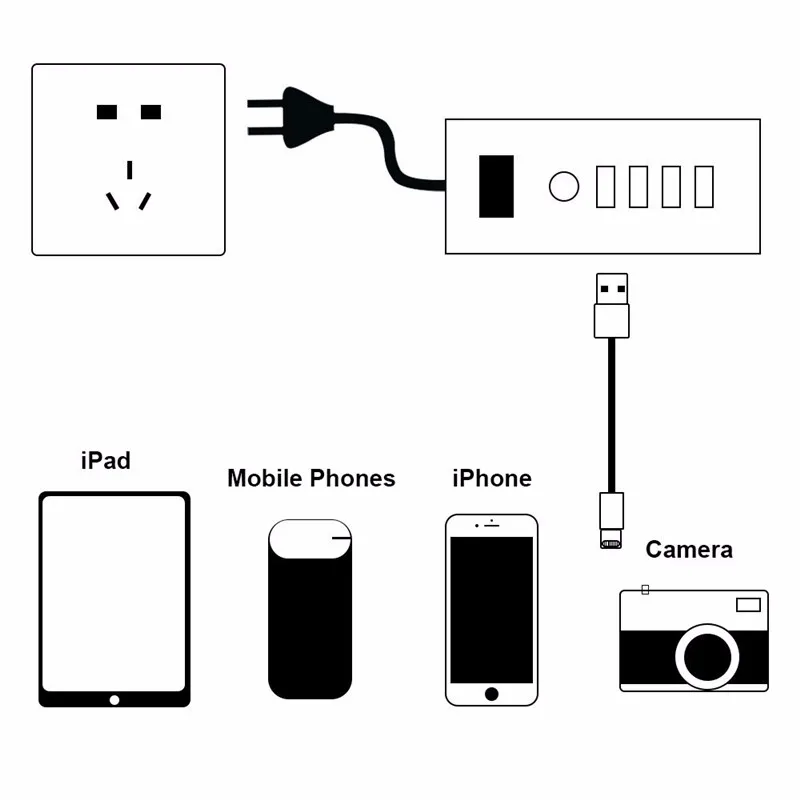 EU-US-UK-4A-4-Ports-USB-Charger-with-LED-Light-Display-for-Ipad-Iphone-6-6s-Plus-Se-Samsung-S7-Edge-Lg-Camera-Wall-Fast-Charger (2)