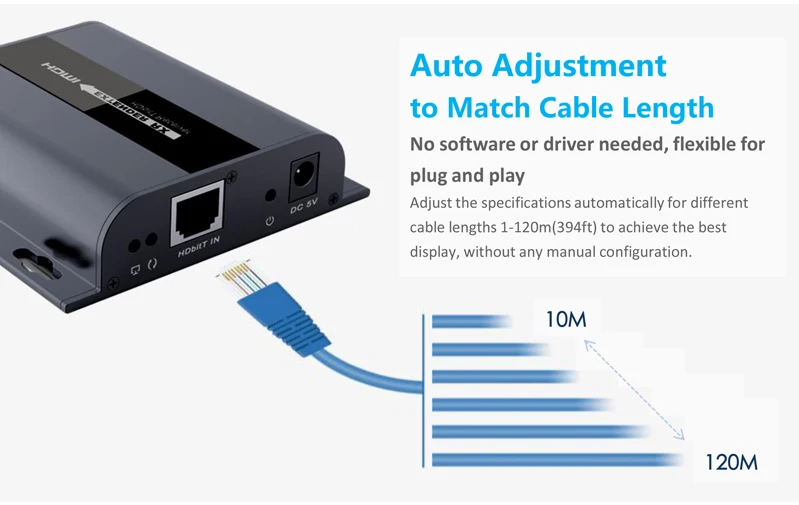 1 Отправитель+ 2 приемника) настенный HDMI удлинитель/до 120 м с ИК, LKV383 HDbitT HDMI 1080P УДЛИНИТЕЛЬ LAN повторитель по RJ45 Cat5e/Cat6