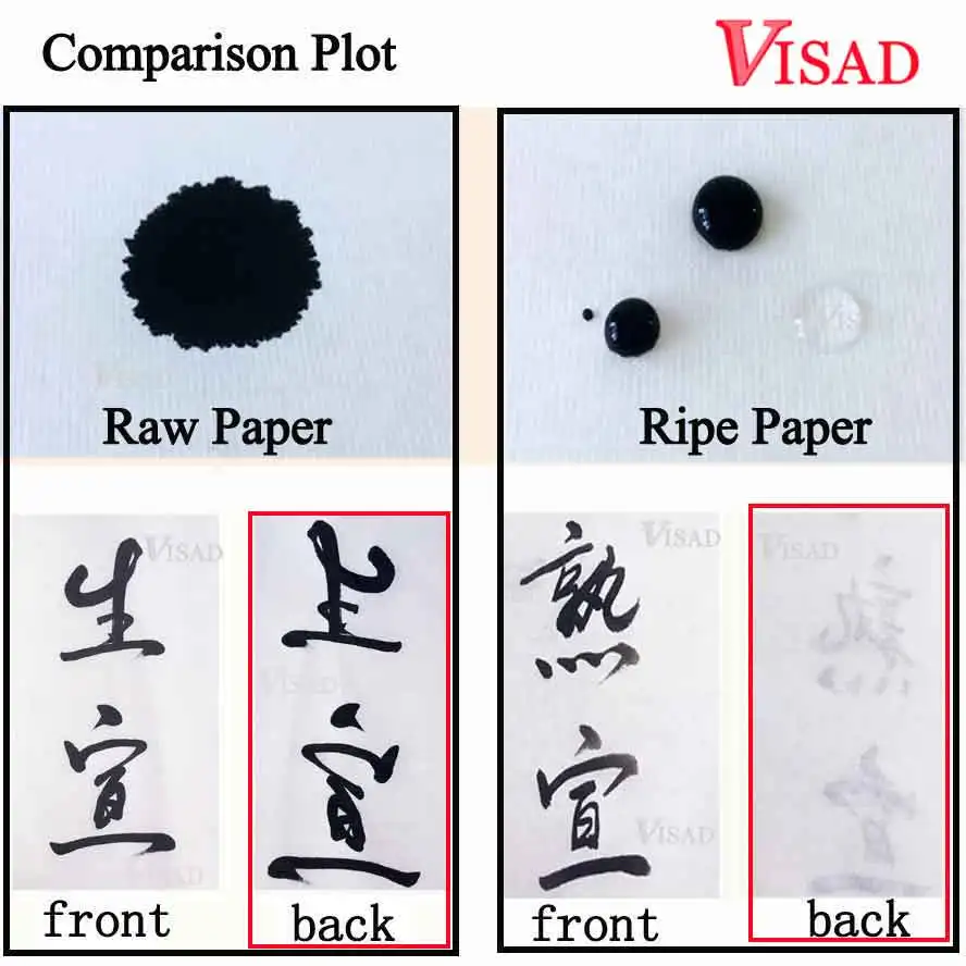 100 м слюда Ripe Rice paper рулон китайская не Абсорбирующая живопись, каллиграфия Бумага художника живопись поставки