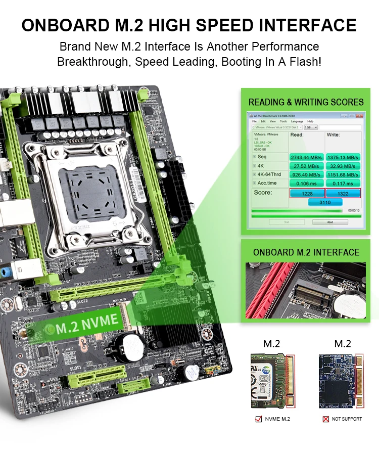 X79 M2-U2 материнская плата LGA2011 ATX USB2.0 SATA 3 ГБ/сек. PCI-E NVME M.2 SSD поддержка памяти REG ECC и процессор Xeon E5