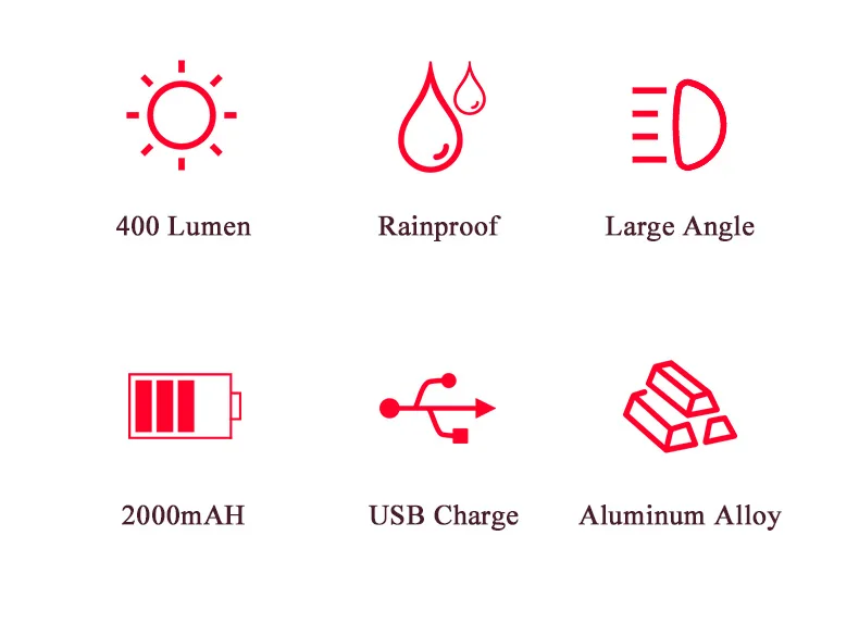 Perfect ROCKBROS Bicycle Light USB Charge Rainproof Safety Front Lamp Cycling Ultralight Flashlight Outdoor Night-riding Bike Equipment 11