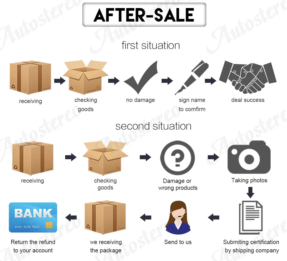 Perfect Android9 Car DVD CD Player autostereo GPS navigation for VOLVO S60 V70 XC70 2000-2004 auto radio tape recorder multimedia player 30