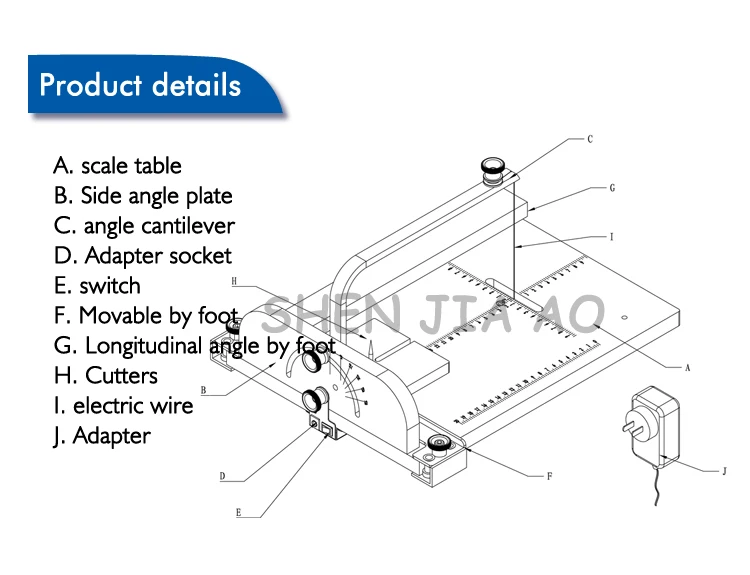 aeProduct.getSubject()