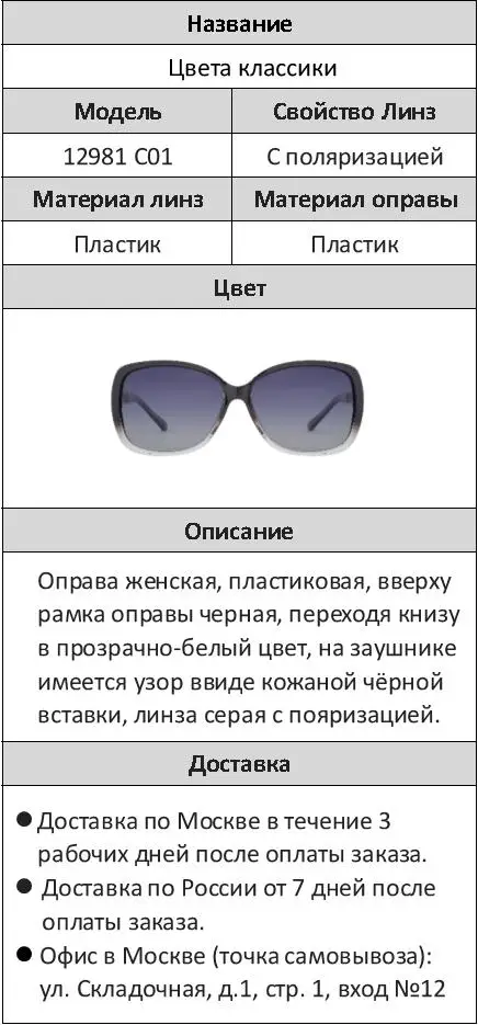 12981-1