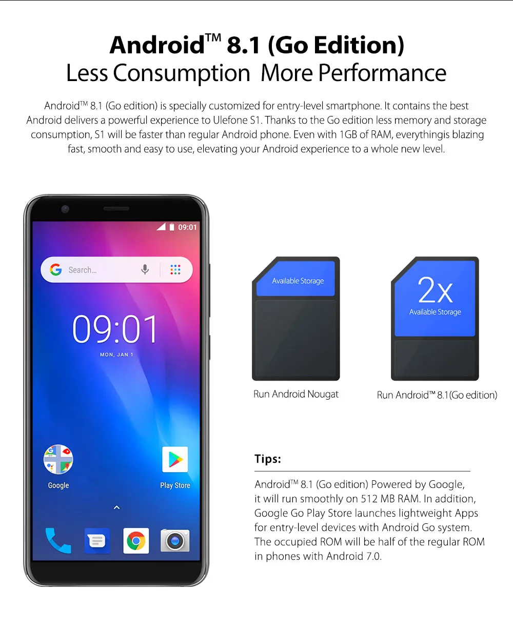 Ulefone S1 смартфон с 5 дюймовым дисплеем четырёхъядерным процессором MT6580 ОЗУ 3 ГБ ПЗУ