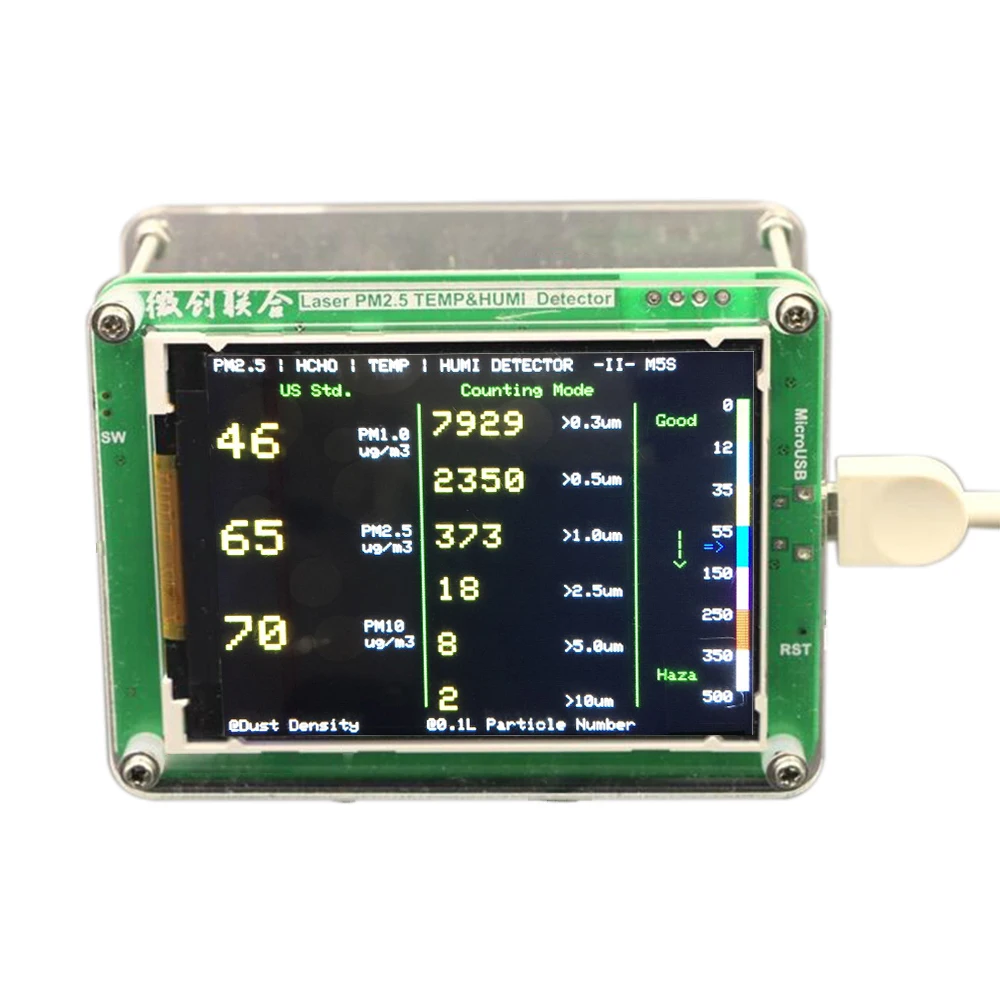 Анализатор спектра звука rgb. Индикатор мониторы. Lcd 12864 128 x 64. Macd indicator mql4. Экран индикатора рлс.