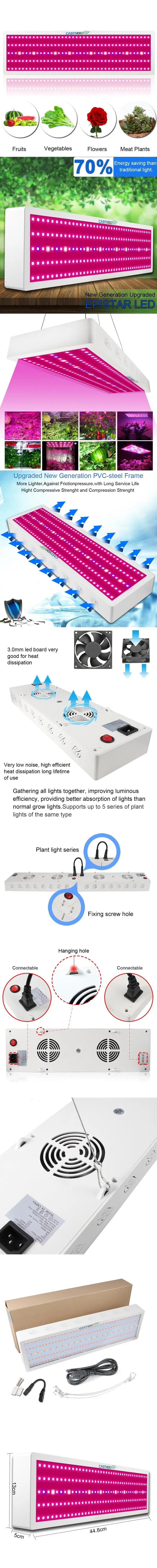 CASTNOO 1000 W полный спектр Панель светодиодный светать AC85 ~ 265 V парниковых садоводство растет лампы для внутреннего цветение растений роста