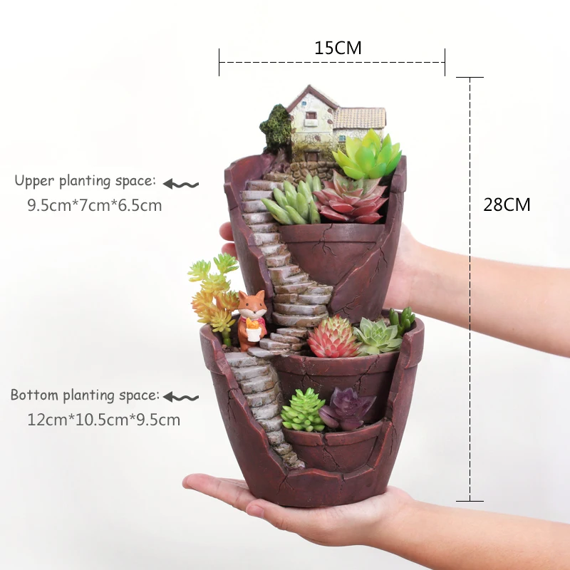 Dual Layer Sky Garden Pot for Herb Flower Cacti Sedum Succulent Bonsai Planter Box Resin Crafts Fairy Garden Ornaments Decor