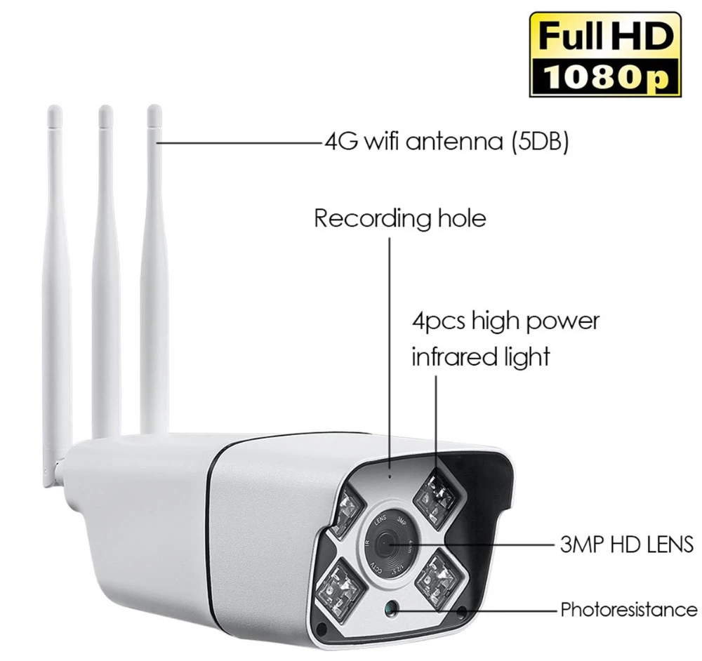 4G wireless camera