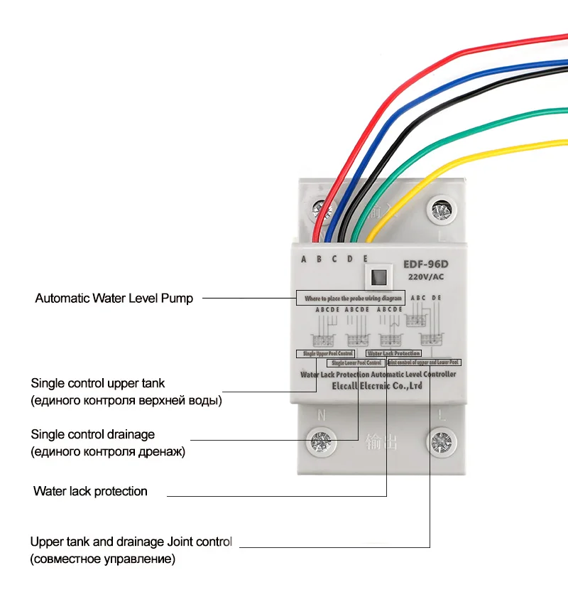 Электрический EDF-96D на din-рейку Поплавковый выключатель автоматический регулятор уровня воды AC220V 5A контроллер водяного насоса