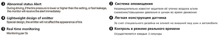 TPMS (5)
