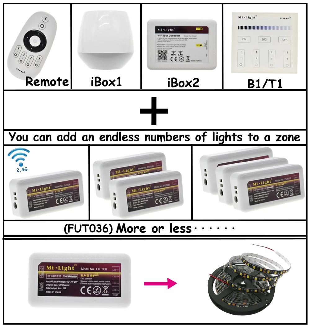 Mi светильник с дистанционным управлением диммер DC12-24V регулировка яркости для светодиодной ленты