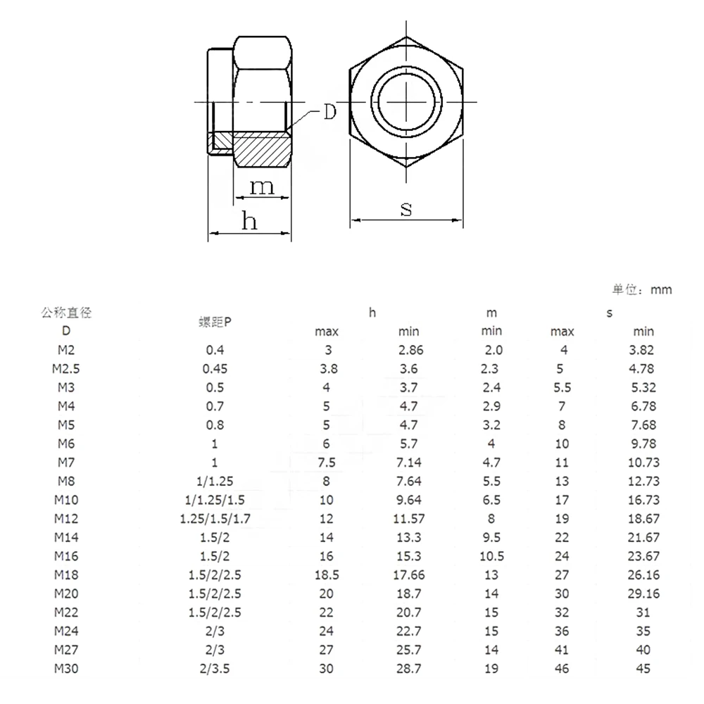 QQ20190322131235