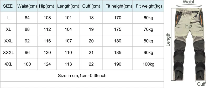 size AD025