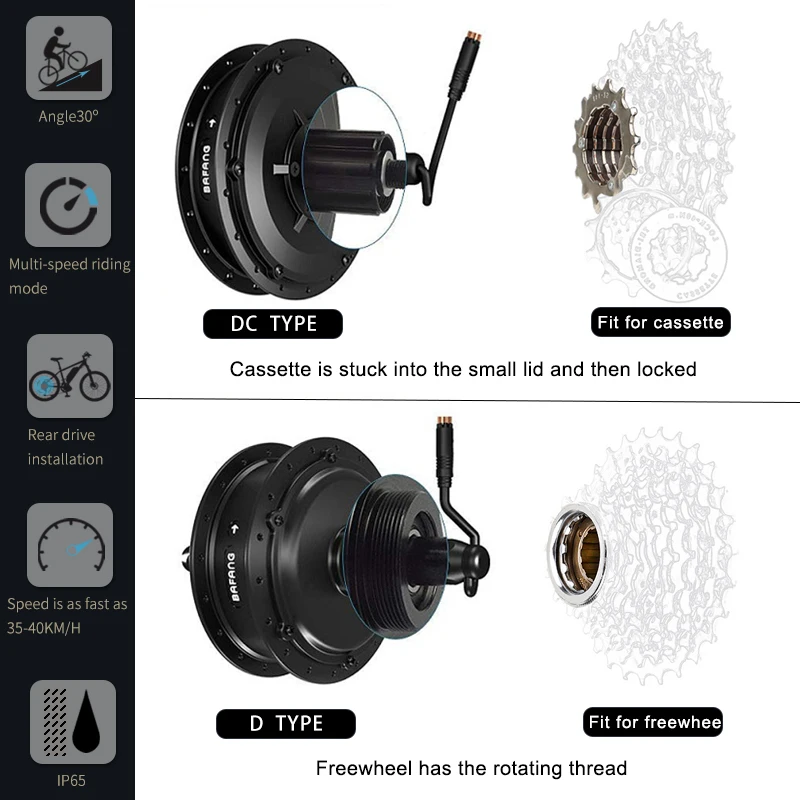 Bafang 36V 350W бесколлекторный шестерни задний мотор для центрального движения комплект для переоборудования электрического велосипеда для 20/26/27,5/700c дюймовый велосипед с 10Ah Батарея