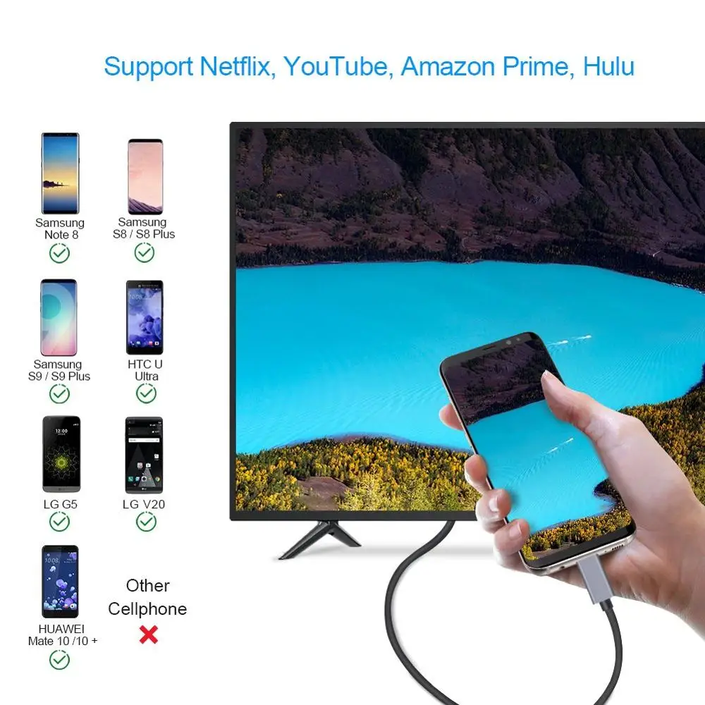 USB C к HDMI 4K @ 60 Гц кабель 6 футов Type (совместимый с Thunderbolt 3) серый/белый|Кабели HDMI| |