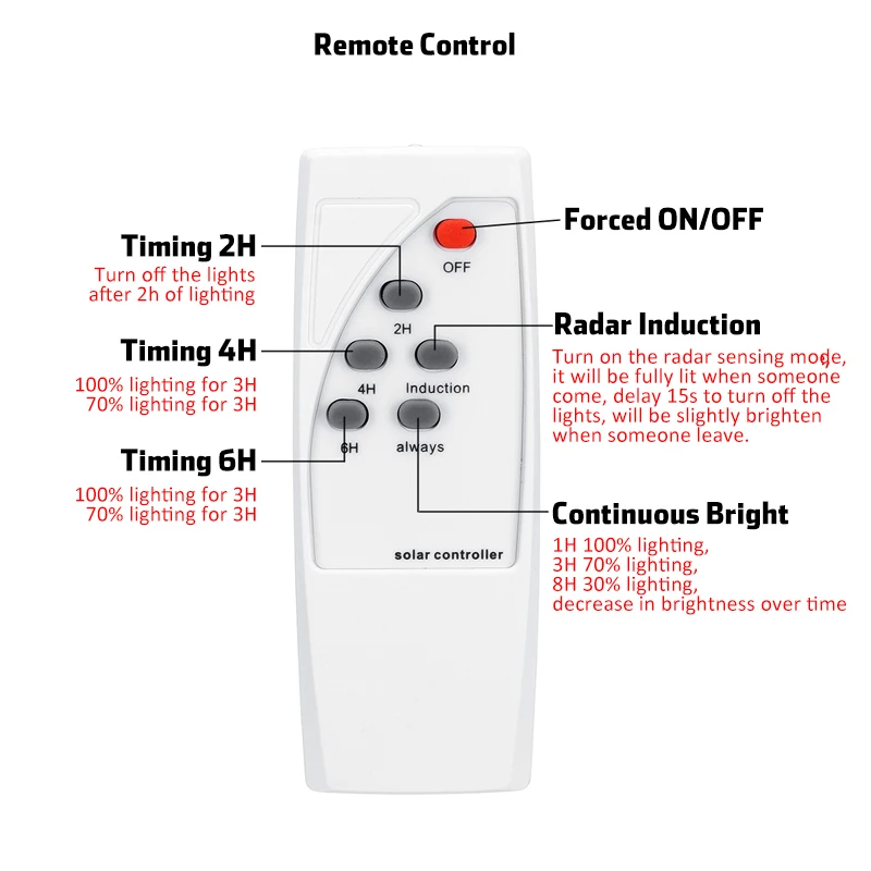 80 Вт/120 Вт Водонепроницаемый Уличный настенный светильник на солнечных батареях радар движения+ свет пульт дистанционного управления для сада двора уличный прожектор лампы