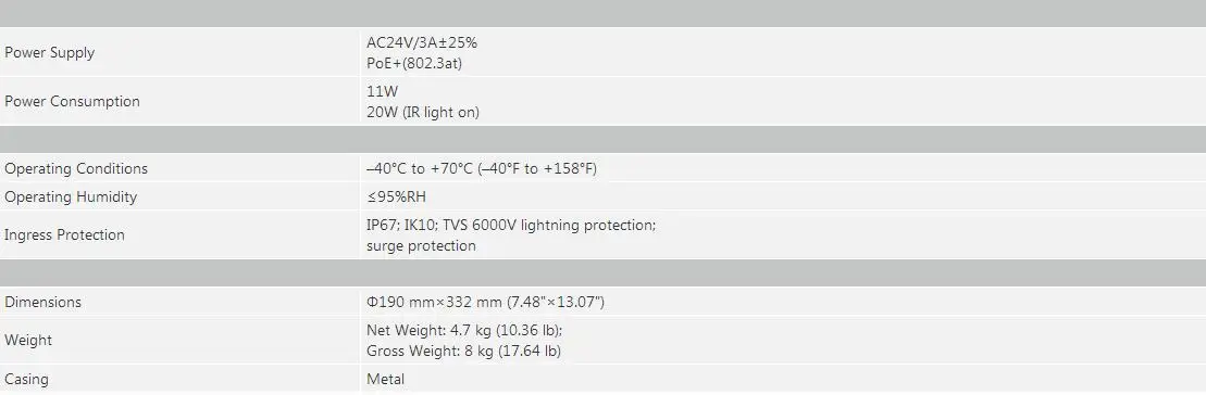 Новая модель SD5A445XA-HNR 4MP 45x Starlight IR PTZ AI сетевая камера, DHL