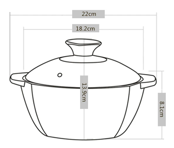 SIZE