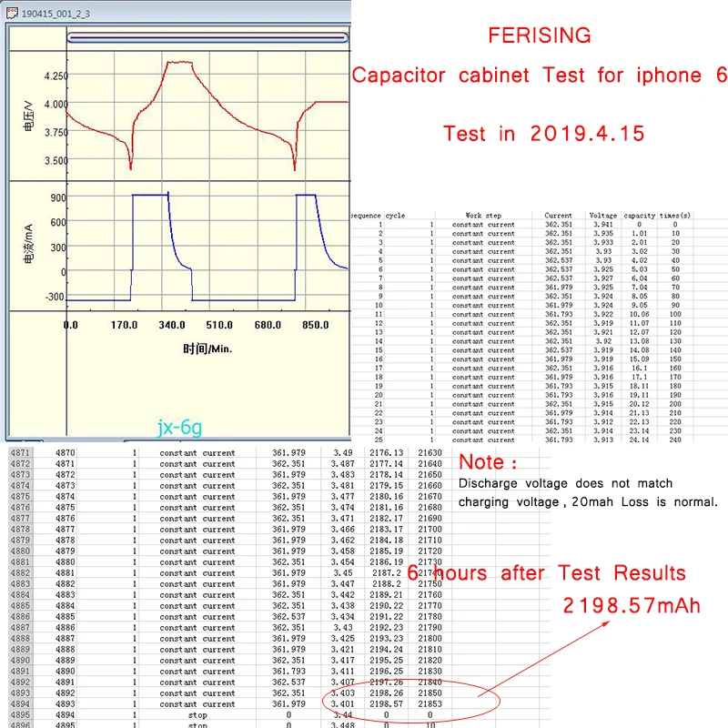 FERISING, аккумулятор для телефона iPhone X, 6 P, 6SP, 7 P, 8 P, емкость, батарея для ремонта, 0 циклов, сменные батареи, 6, 7, 8 PLus