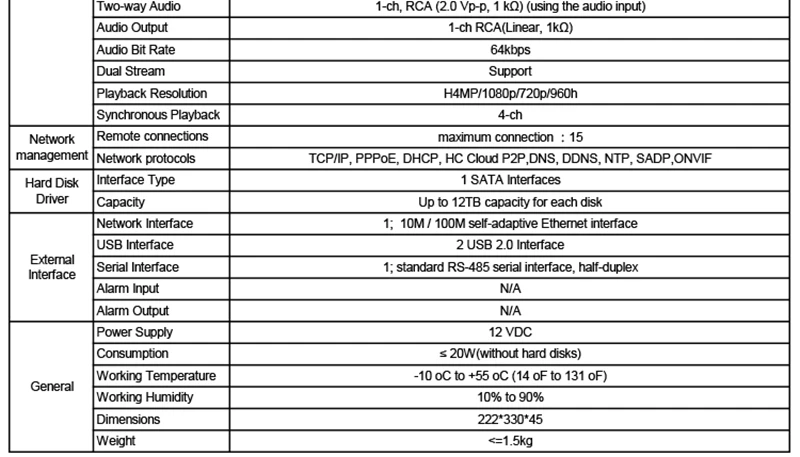 HC-DM1304v1_22