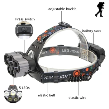

LED Headlamp 5*XM-L T6 Q5 Headlight 15000 lumens LED Headlamp Fishing Outdoor Camp Hike Emergency Light