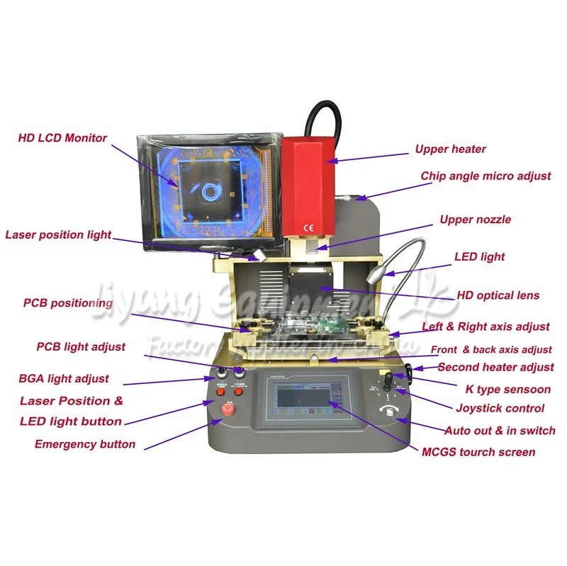 LY 5320 BGA (6)