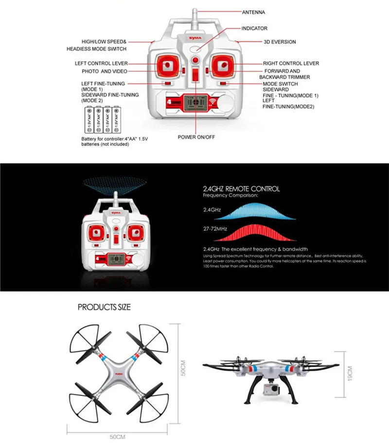 Syma X8G X8HG X8HC серии Радиоуправляемый Дрон с камерой eken H9R 12MP FHD 2,4G Дроны с камерой HD OEM шасси держатель камеры