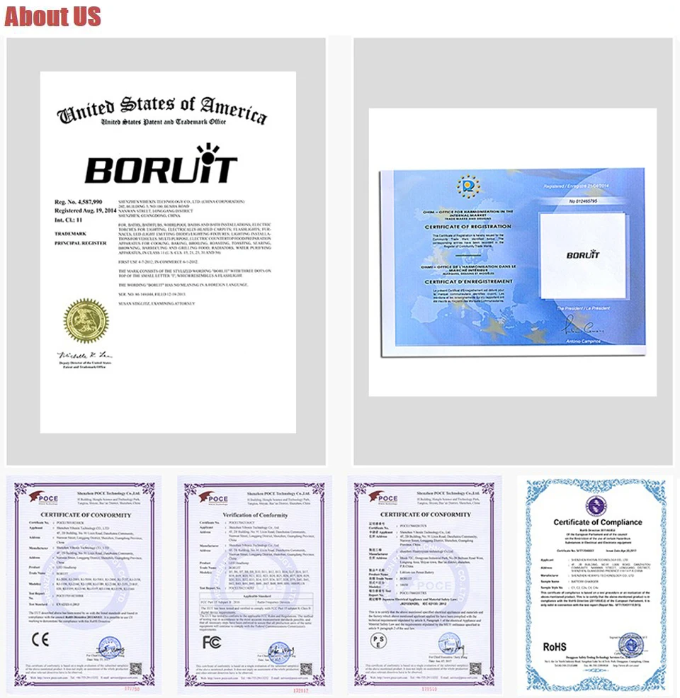 BORUiT Zoom налобный фонарь XML-L2 светодиодный налобный фонарь 5 режимов RJ-2157 внешний аккумулятор Головной фонарь для кемпинга охотничий фонарик на 18650 батарею