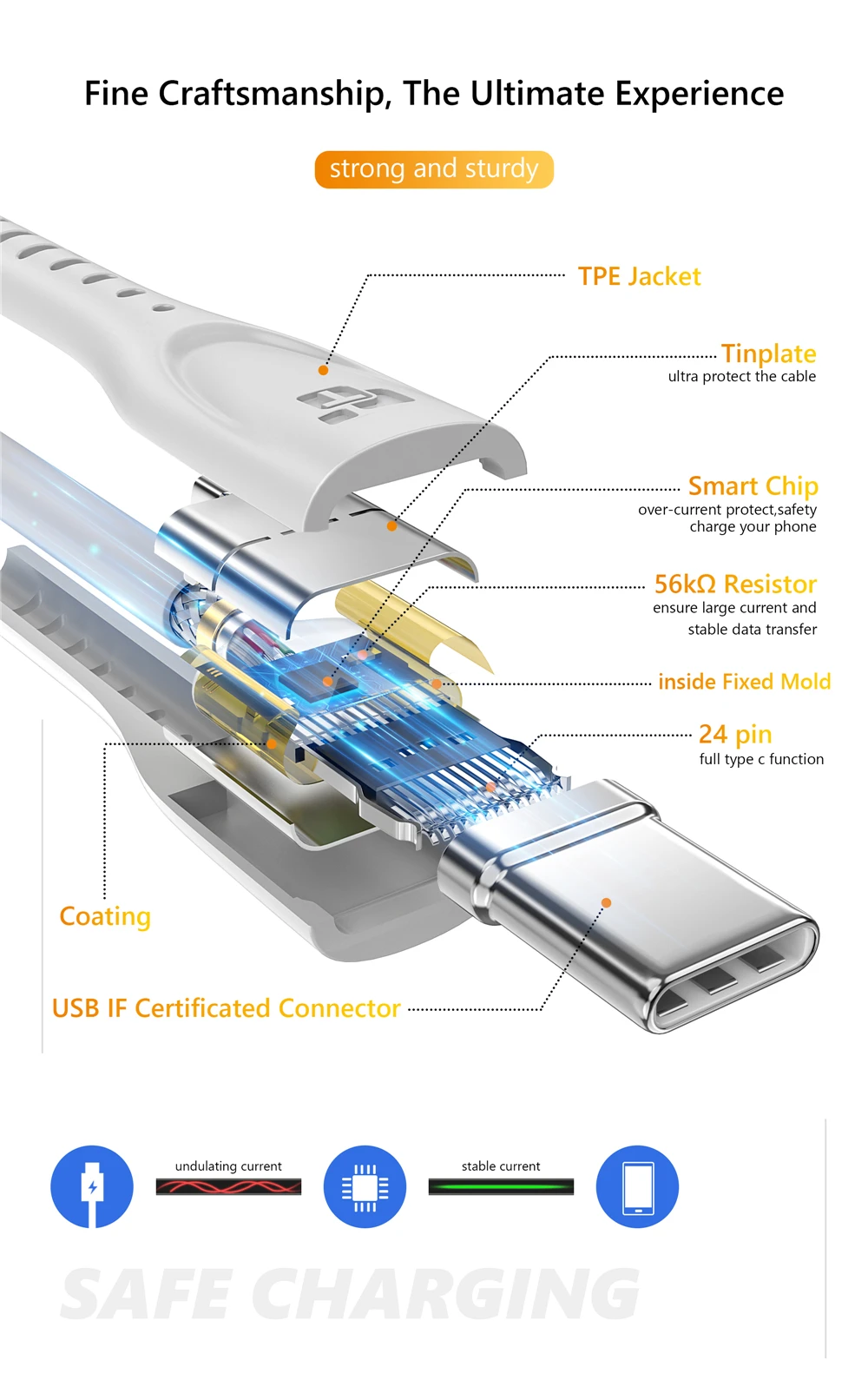 usb type c 105
