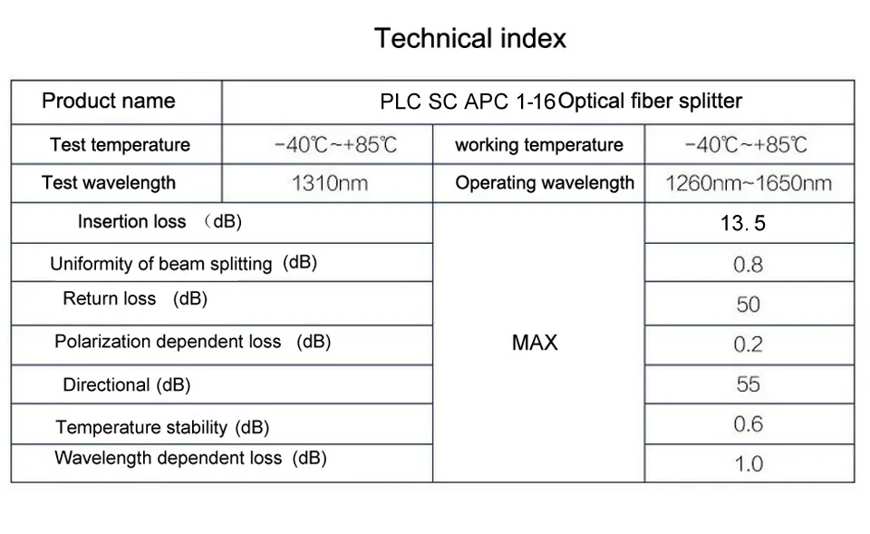 APC-116-