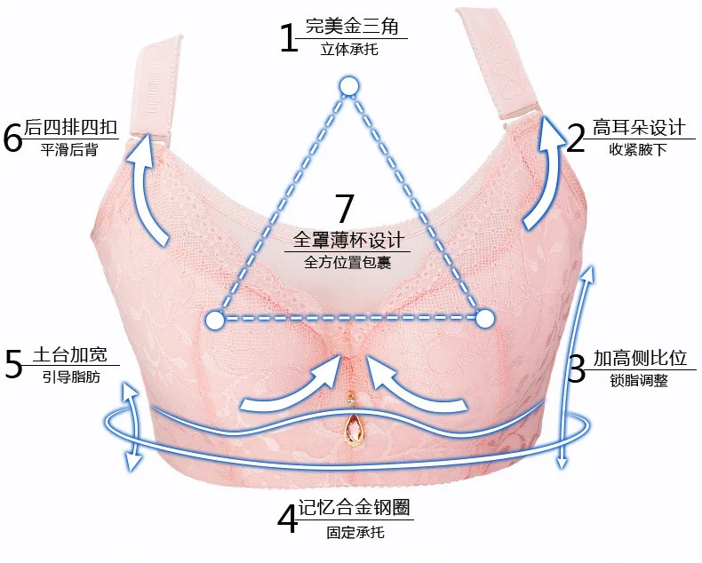 Сексуальный кружевной женский бюстгальтер размера плюс D, E, F, G, бюстгальтер пуш-ап, регулируемое по бокам нижнее белье 80, 85, 90, 95, 100, 105, нижнее белье 3311